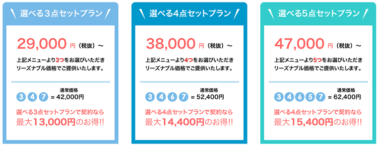 ヒューマンホームサービスのおトクなセットプラン